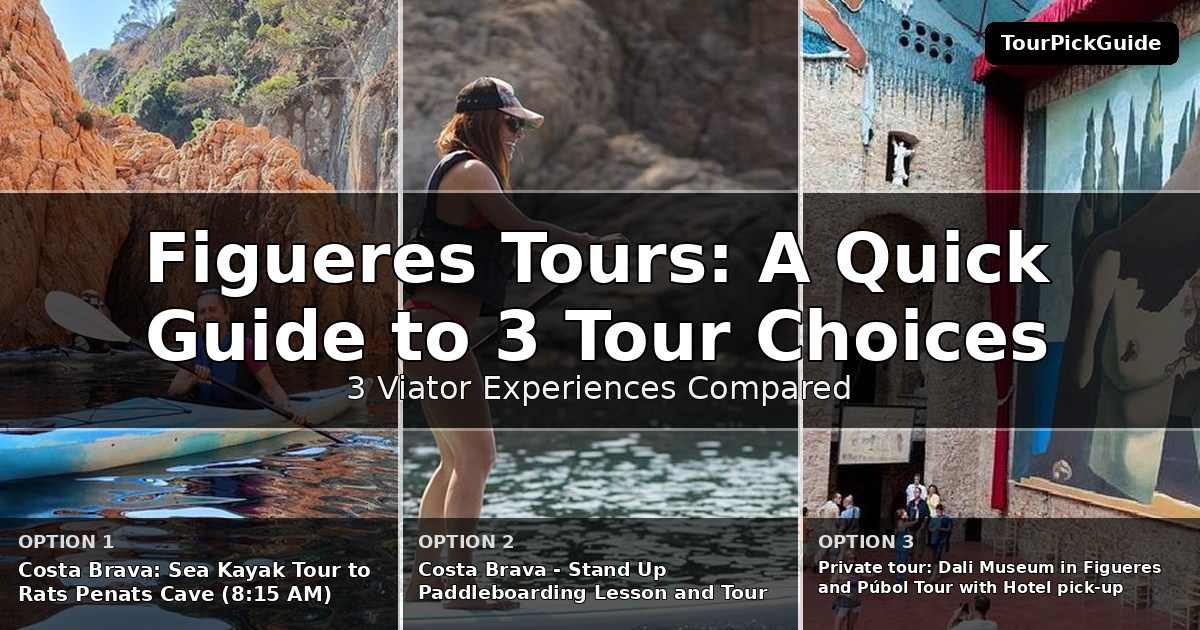 Figueres tours – three Viator experiences compared
