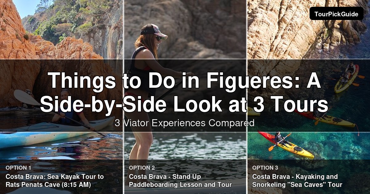 things to do in Figueres – three Viator experiences compared