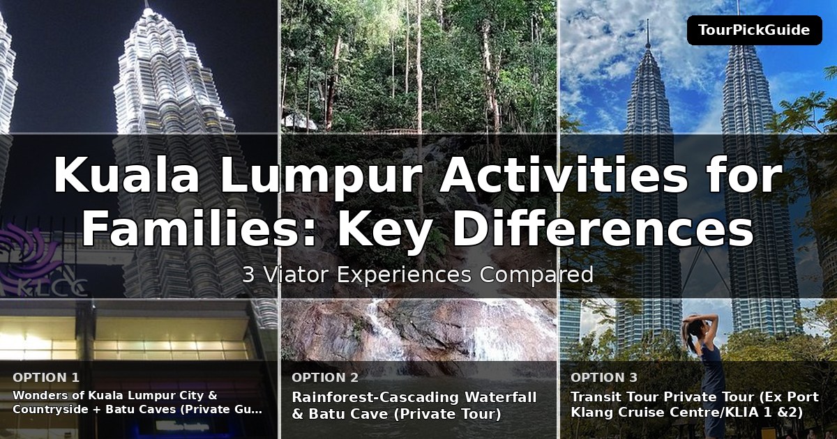Kuala Lumpur activities for families – three Viator experiences compared
